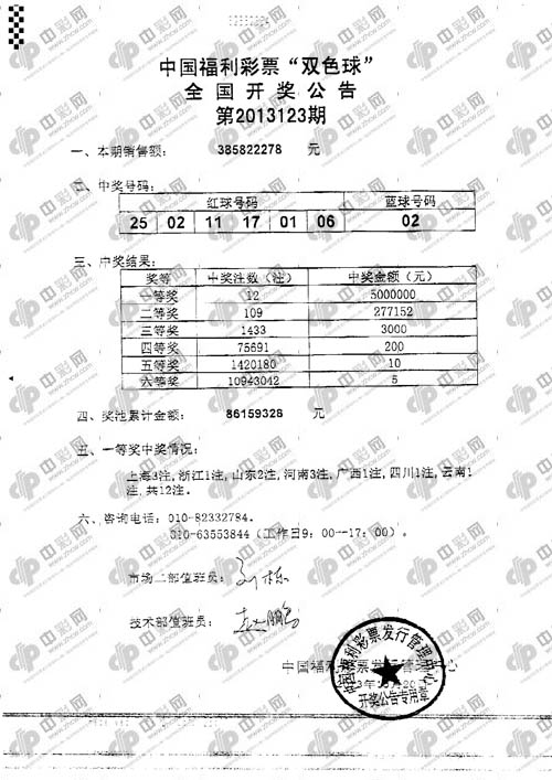 �pɫ��2013123���_���������