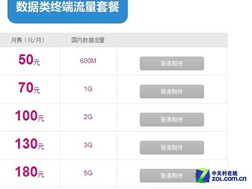 ��ʮ����ʮ�� ����ȫ����x4G�W(w��ng)�j�Ɇ�