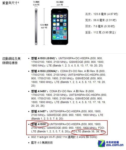 ��ʮ����ʮ�� ����ȫ����x4G�W(w��ng)�j�Ɇ�