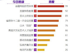 �������L�U�����wϵ����Ⱦ�ǰ