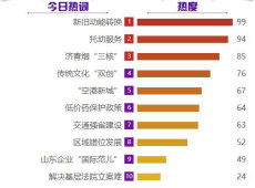 �����f�����D�Q�����ϰ�