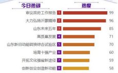 �����h����������桱��ȸ�