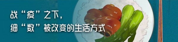���ڻ��3