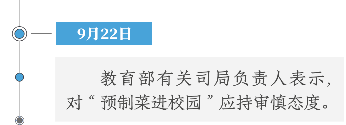 9月22日，教育部有關司局負責人表示，對“預制菜進校園”應持審慎態度。